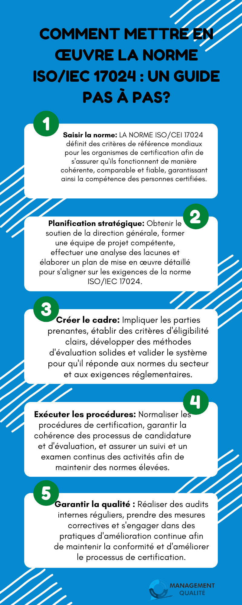 Comment mettre en oeuvre la norme ISOIEC 17024 Un guide pas a pas