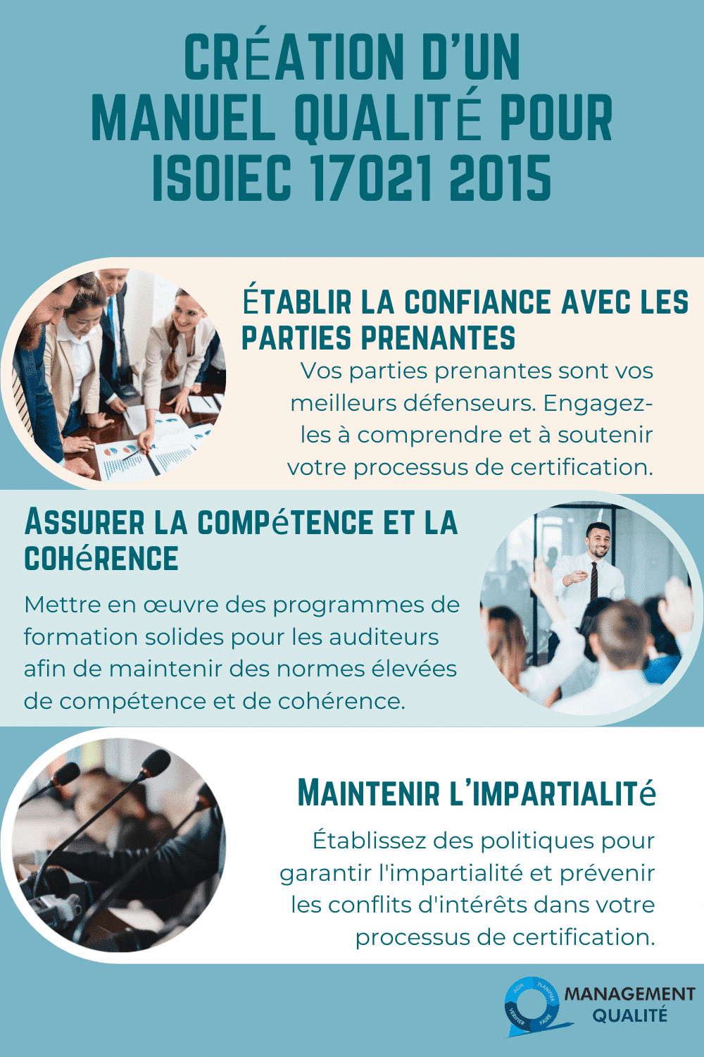 Creation dun manuel qualite pour ISOIEC 17021 2015