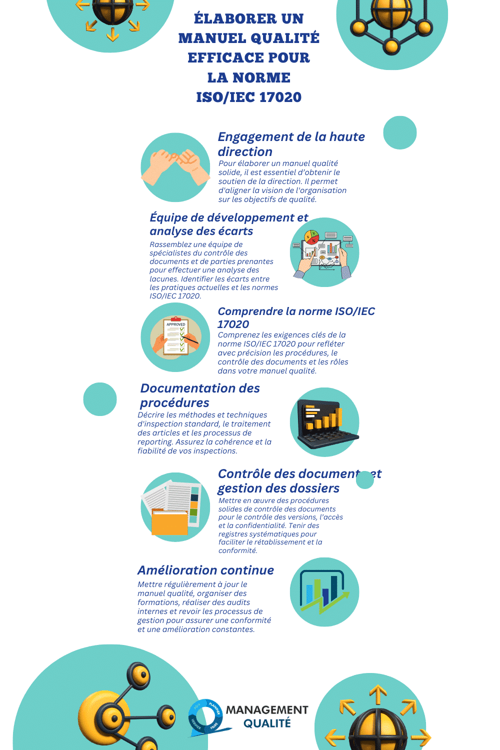 Elaborer un manuel qualite efficace pour la norme ISOIEC 17020