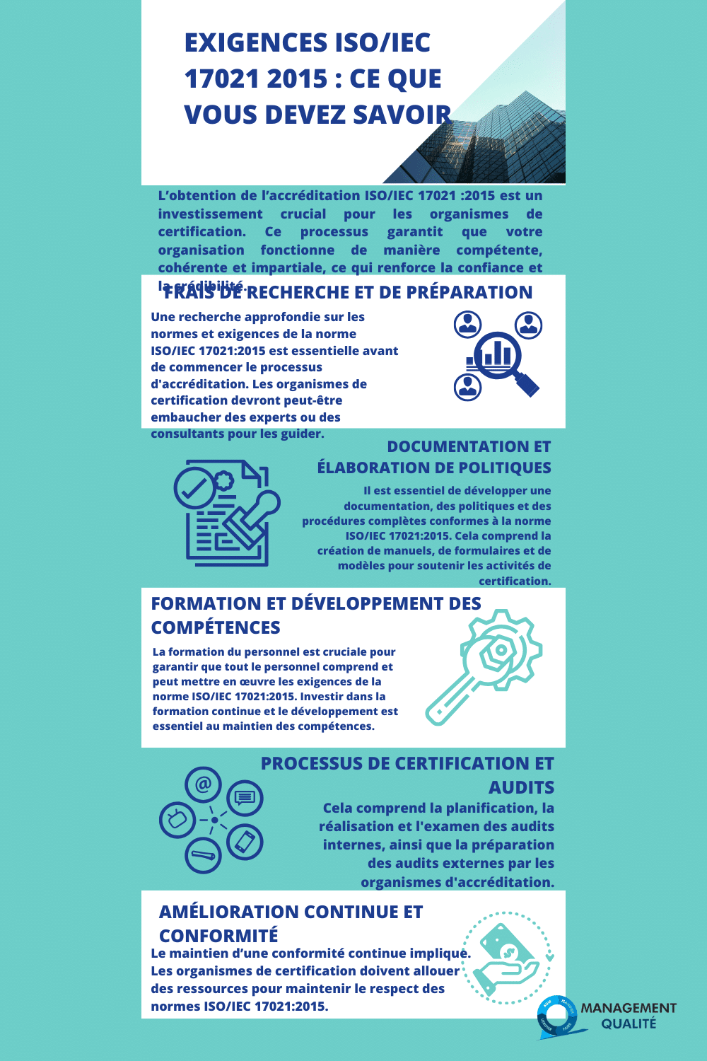 Exigences ISOIEC 17021 2015 ce que vous devez savoir