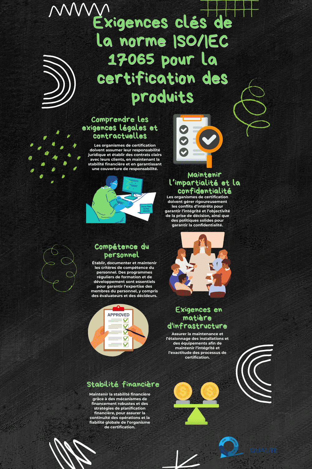 Exigences cles de la norme ISOIEC 17065 pour la certification des produits
