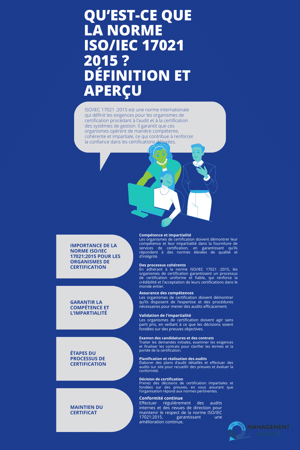 Quest ce que la norme ISOIEC 17021 2015 Definition et apercu