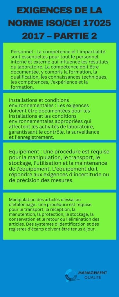 Clauses relatives aux exigences de la nouvelle norme ISO / IEC 17025: 2017 - Partie 2