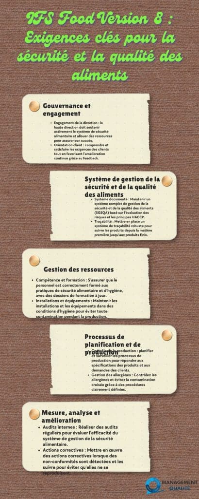 IFS Food Version 8 : Exigences clés pour la sécurité et la qualité des aliments