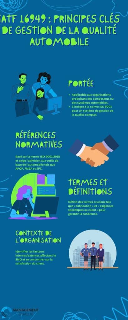 IATF 16949 : Principes clés de gestion de la qualité automobile