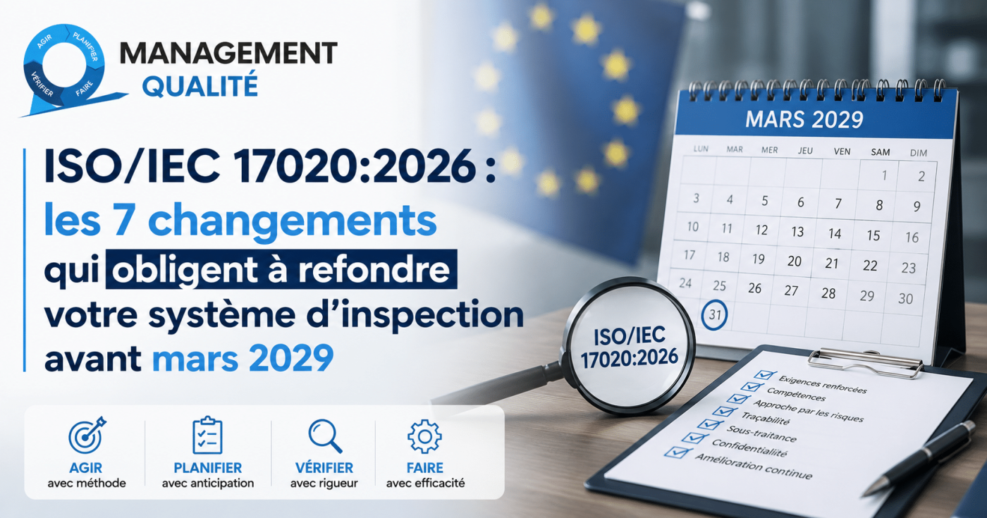 ISO/IEC 17020 : guide complet, articles et ressources - Management de ...