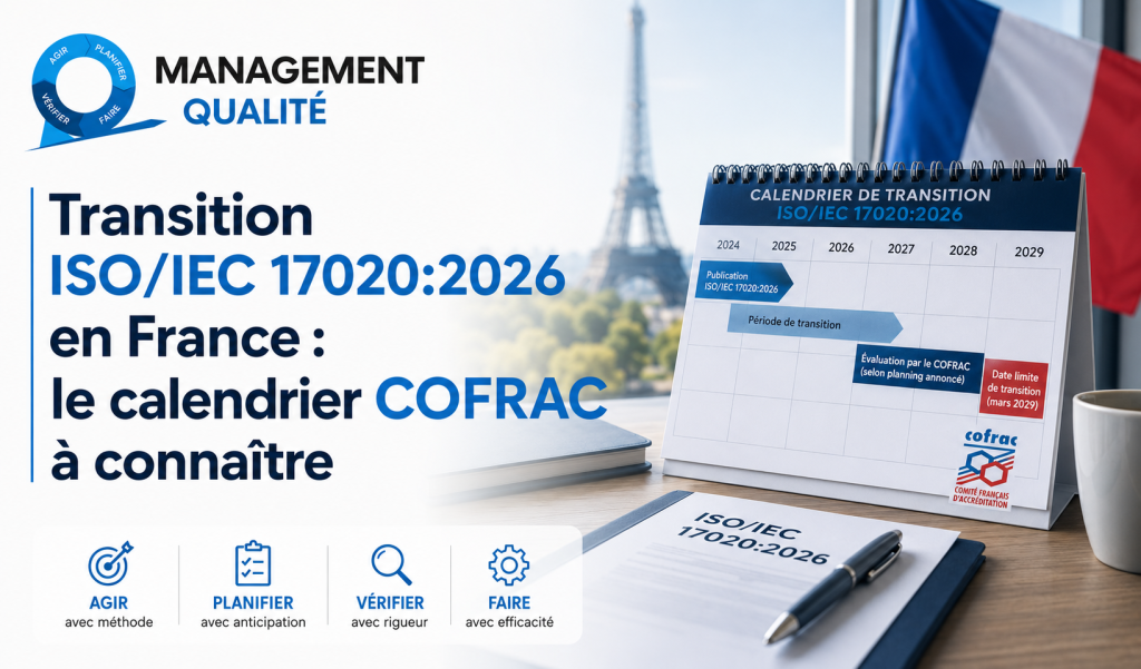 Transition ISO/IEC 17020:2026 en France : le calendrier COFRAC à connaître 1 Transition ISOIEC 170202026 en France le calendrier COFRAC à connaître